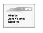 Blade | Abbeon